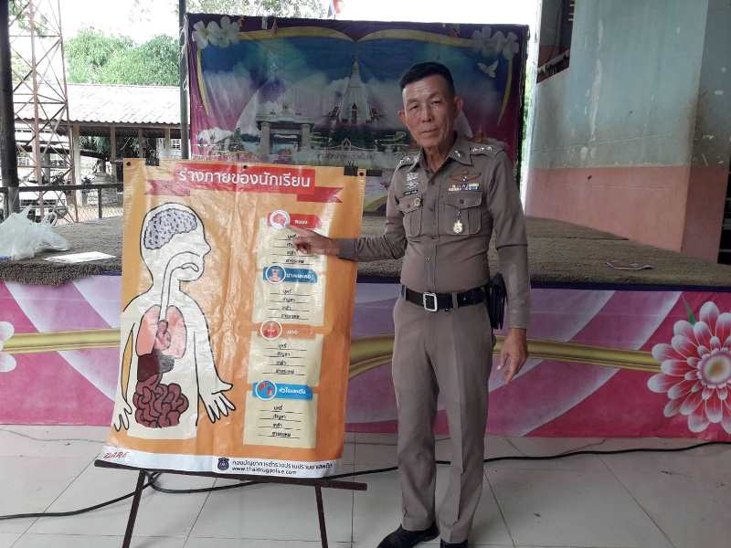 โครงการการศึกษาเพื่อต่อต้านการใช้ยาเสพติดในเด็กนักเรียนของ ทต.กุดเรือคำ